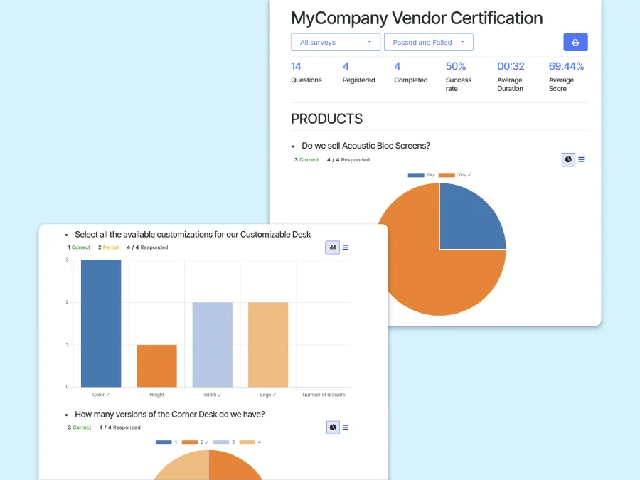 Charts that display survey results in real time