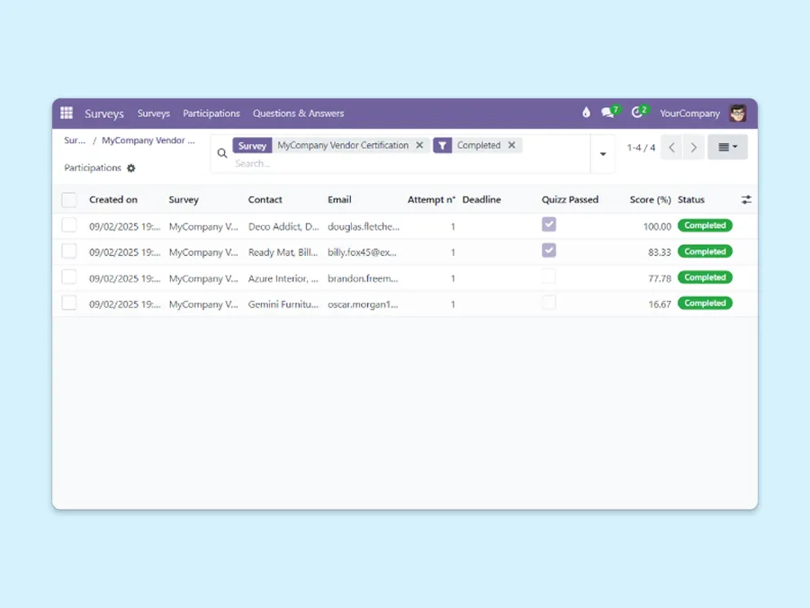 Screenshot showing details of the people who participated in a survey