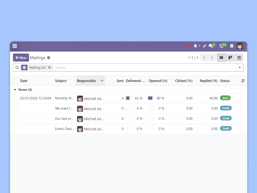 Screenshot showing a mailing list
