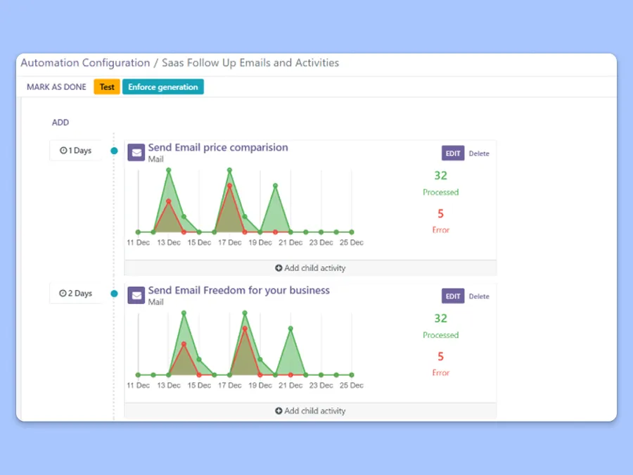 Captura de pantalla que muestra cómo configurar un proceso de automatización