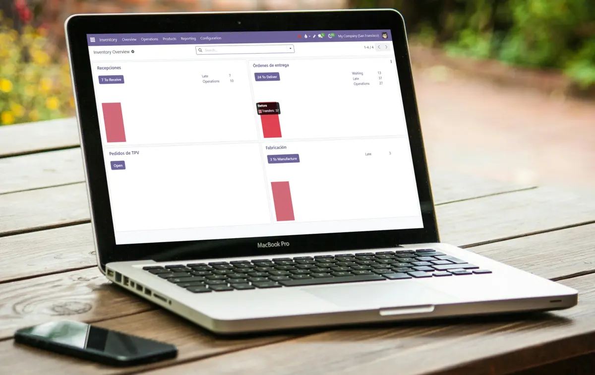 A computer whose screen displays the main page of the inventory application