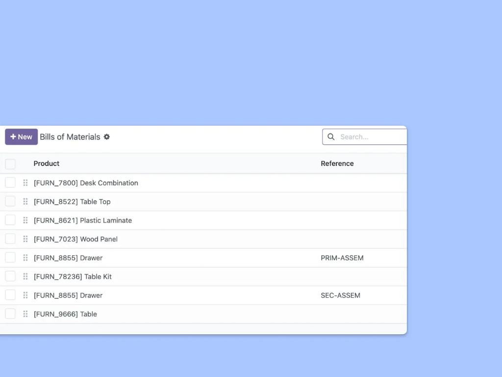 List of bills of materials