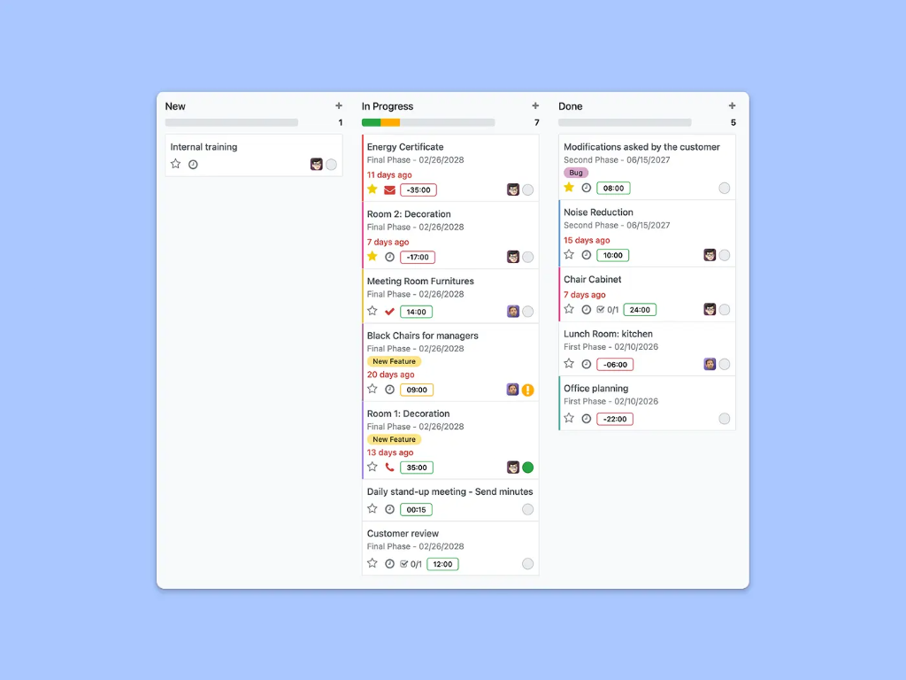 Screen displaying a list of projects on a Kanban-style board