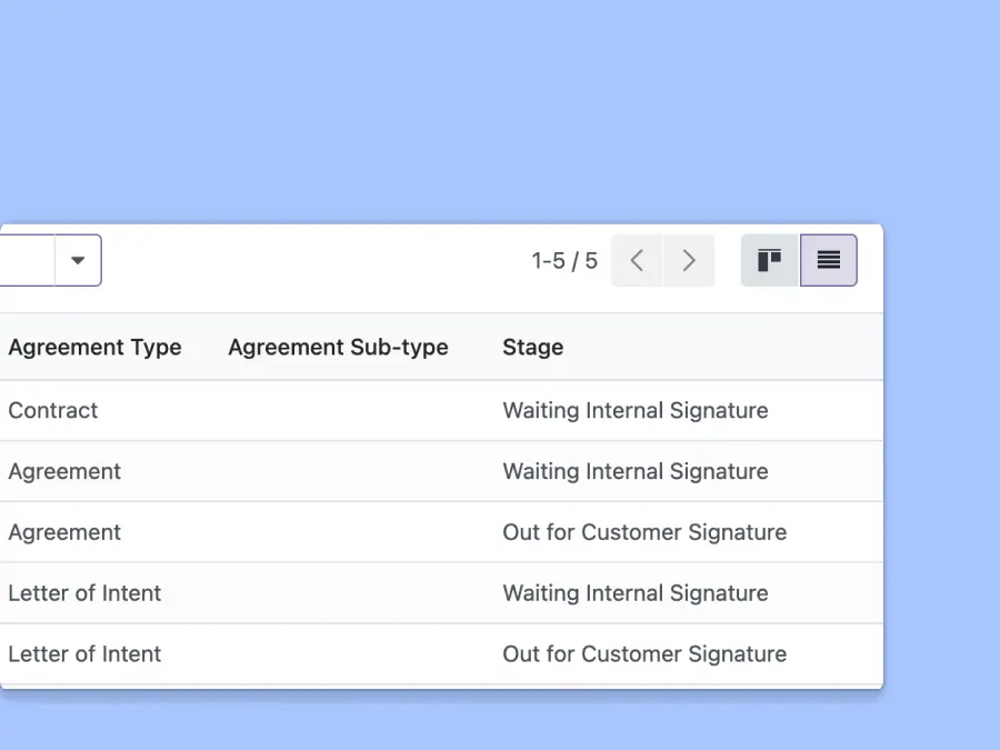 Screenshot showing a list of agreements, their type, and their current status