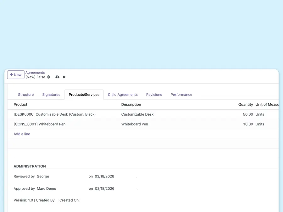 A product list showing the items included, along with detailed information about them