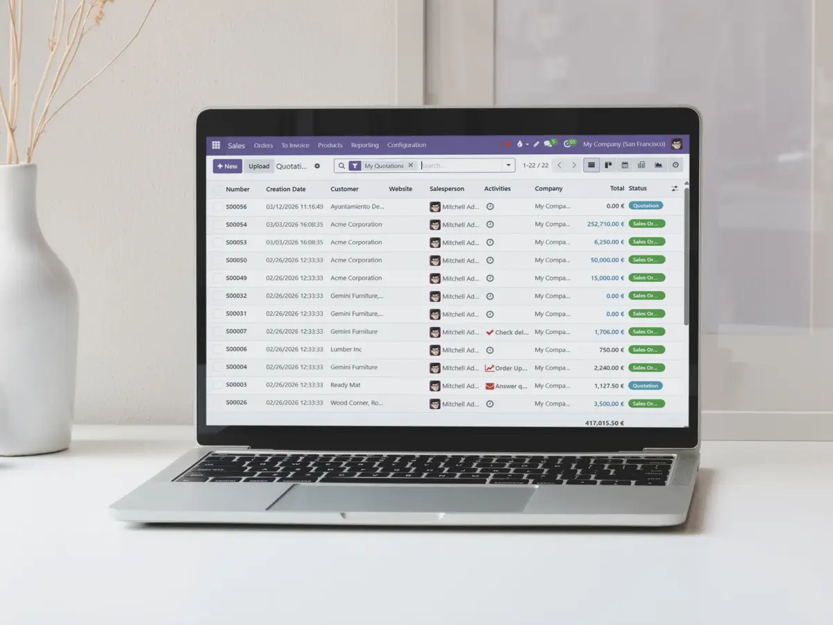 Un ordenador en el que podamos ver la pantalla principal de la aplicación de ventas