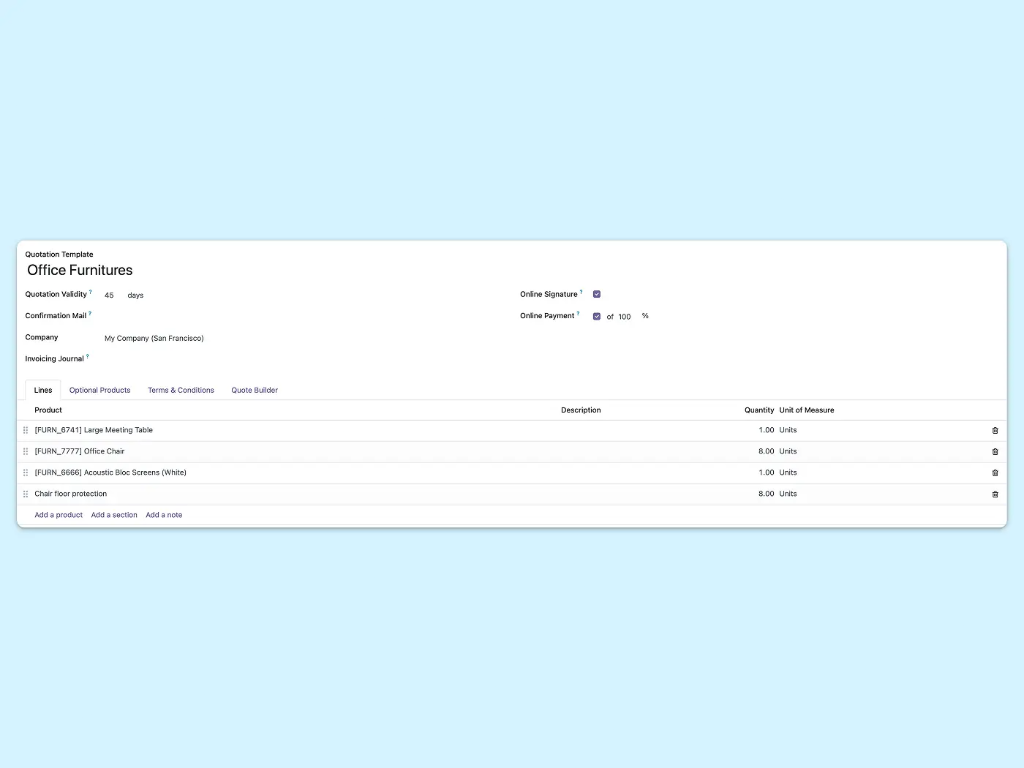 Plantilla de ejemplo de un presupuesto creado