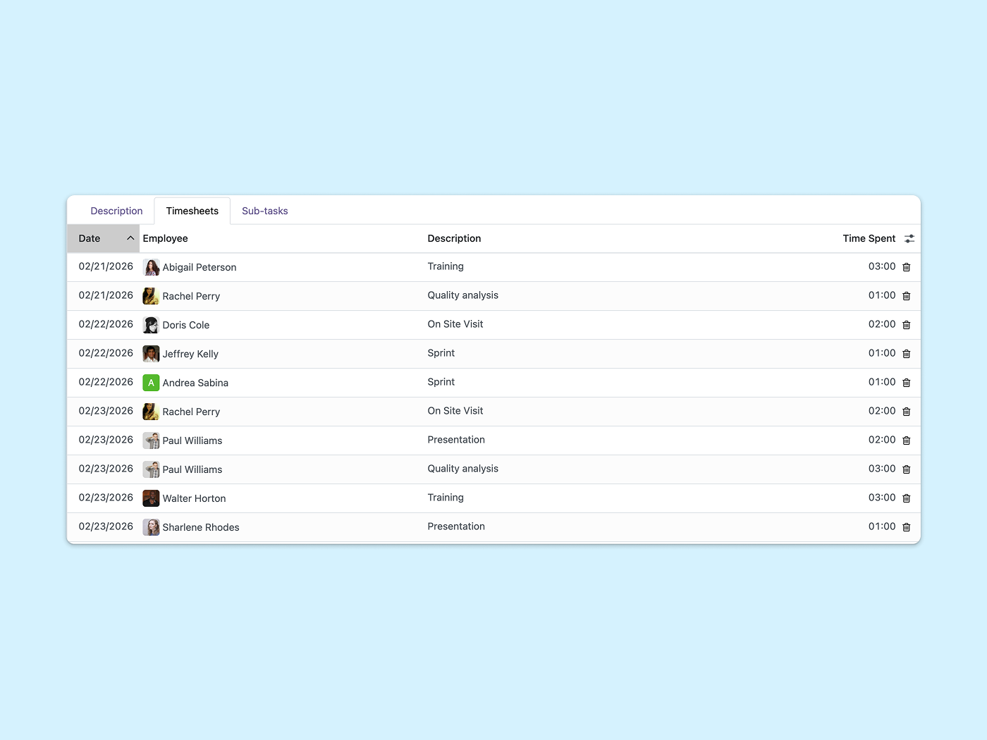 Timesheet Management Software | Binhex Cloud