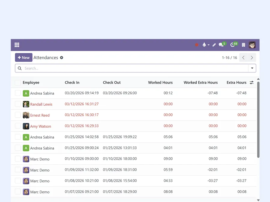 Summary in list format showing a list of employees, hours worked per day, start and end times, and overtime