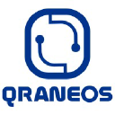 Qraneos S.L.